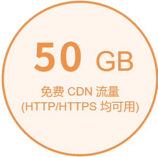 50GB 免费 CDN 流量(HTTP/HTTPS 均可用)